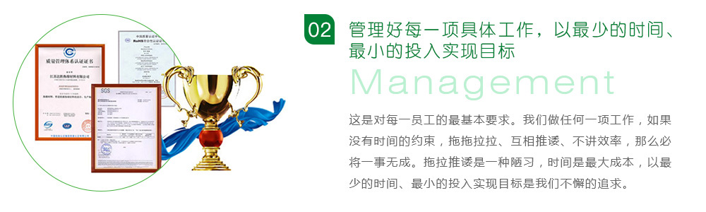 废气处理目标